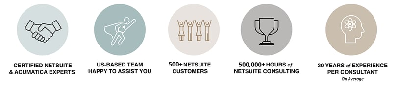 protelo-netsuite-acumatica-erp-consultants