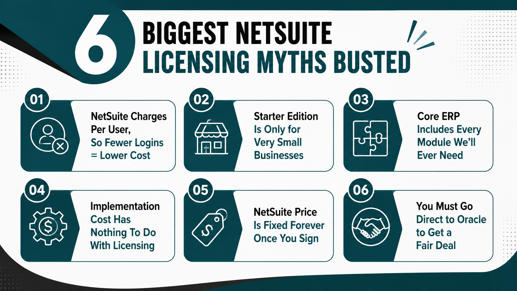 6 Biggest NetSuite Licensing Myths Busted