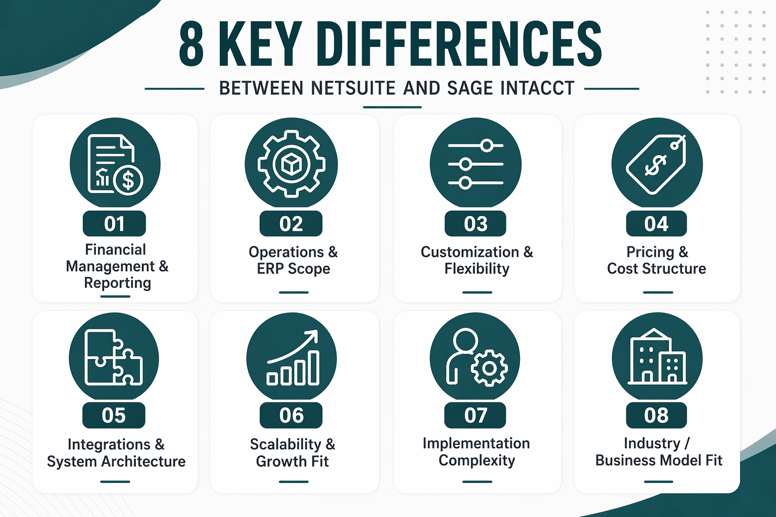 8 Key Differences Between NetSuite and Sage Intacct