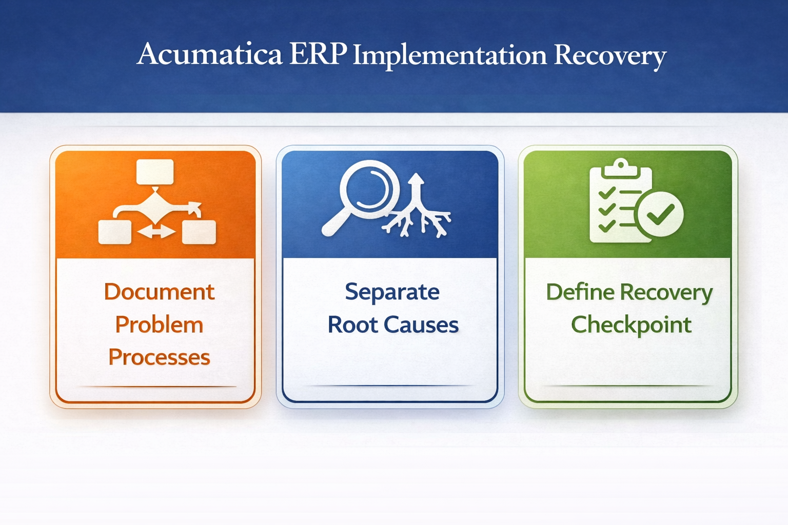 Acumatica ERP Implementation Recovery