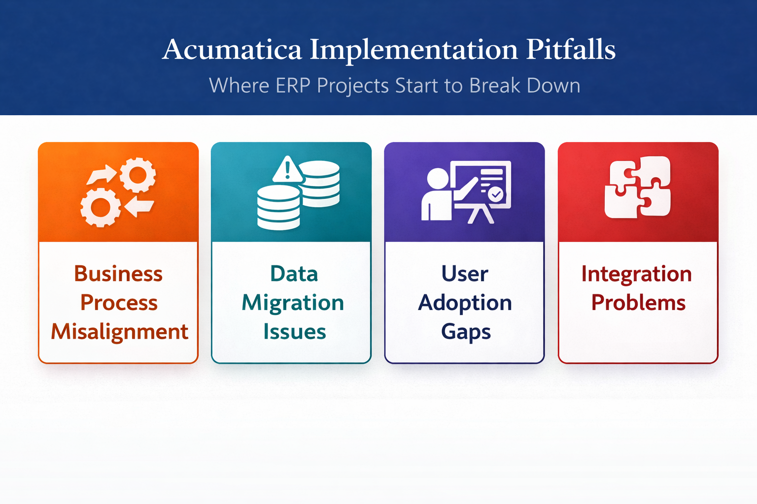 Acumatica Implementation Pitfalls