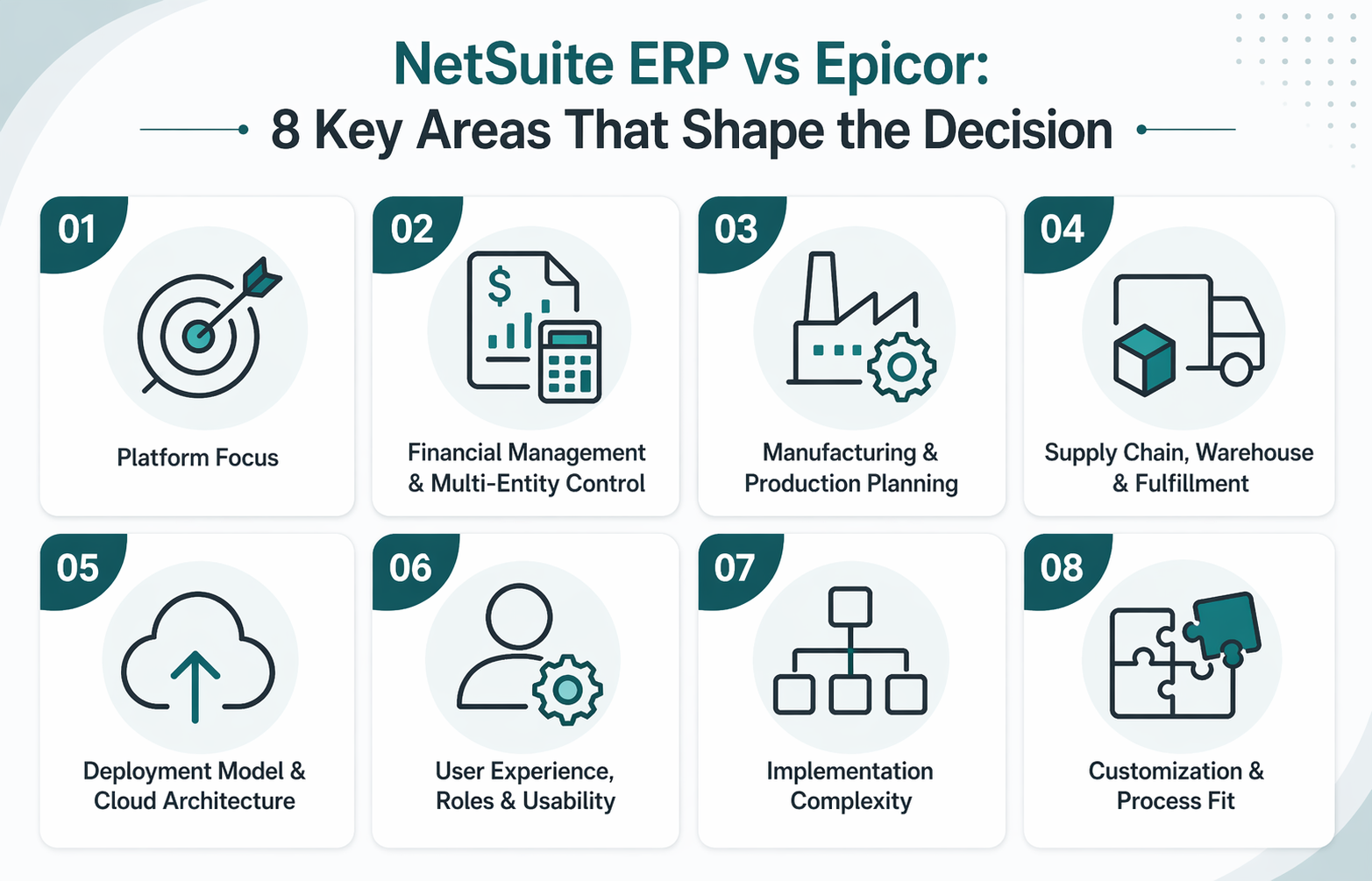 NetSuite ERP vs Epicor - The Core Differences