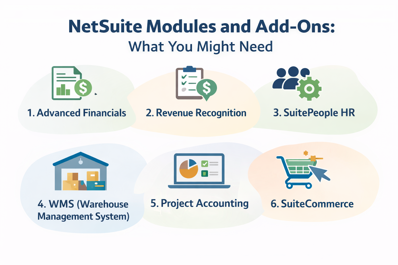NetSuite Modules and Add-Ons - What You Might Need