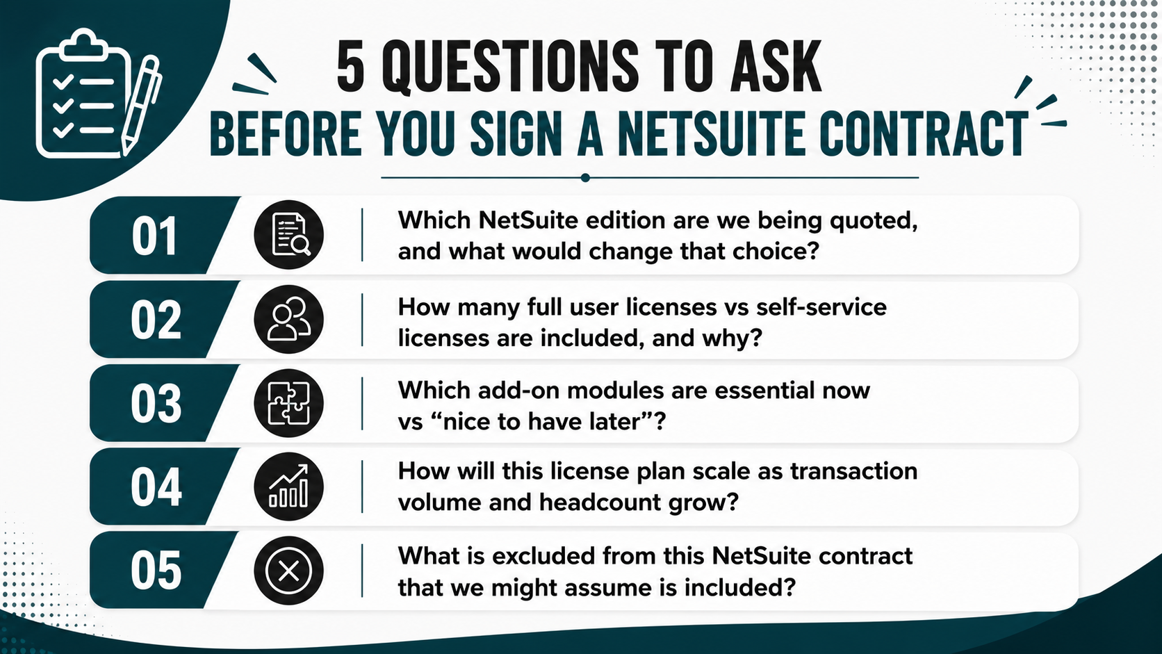 Questions To Ask Before You Sign