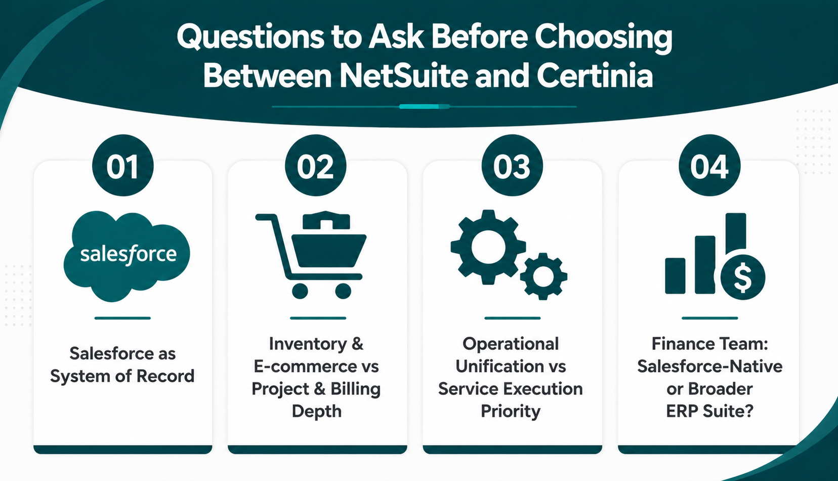 Questions to Ask Before Choosing Between NetSuite and Certinia
