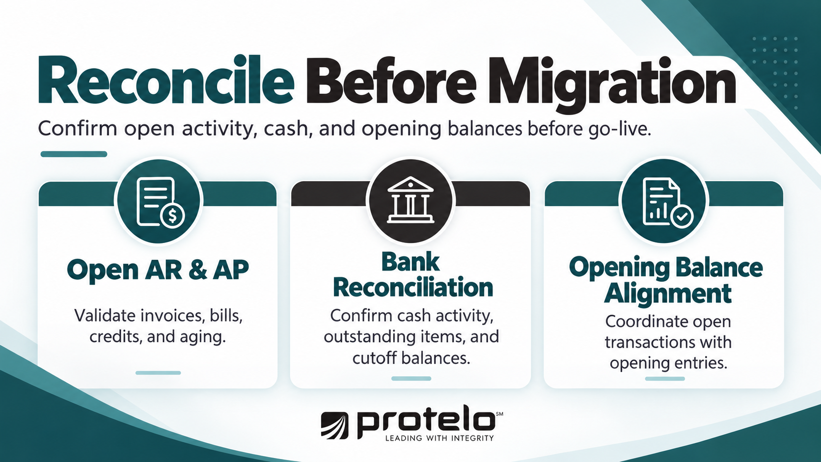 Xero to NetSuite financial reconciliation checklist