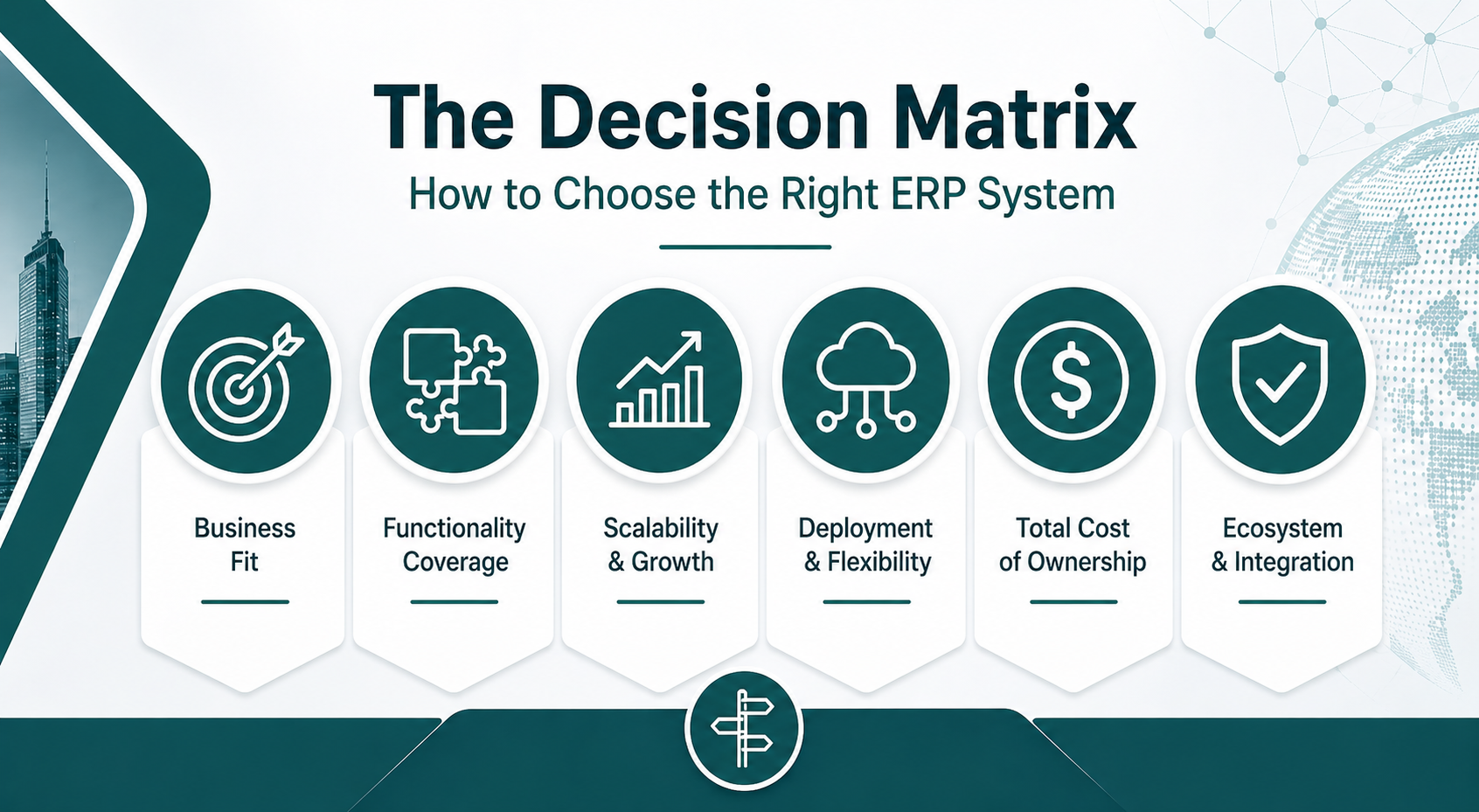 The Decision Matrix - How to Choose the Right ERP System