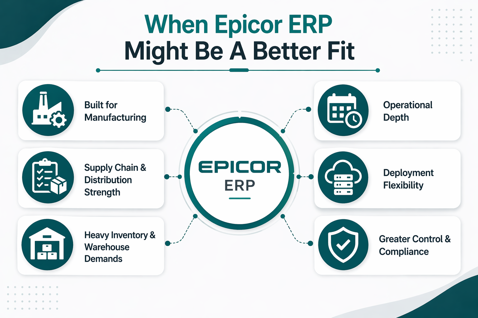 When Epicor ERP Might Be A Better Fit