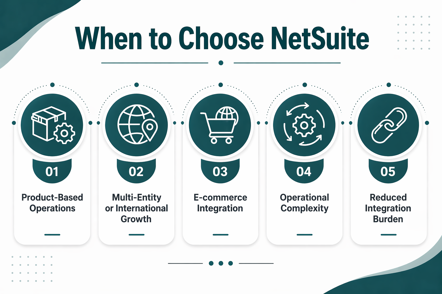 When NetSuite is the Better Fit