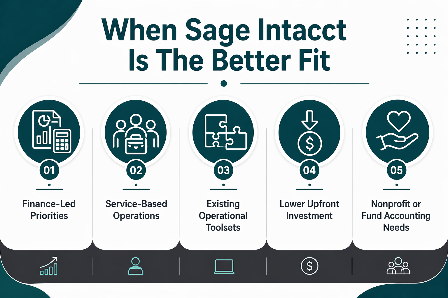 When Sage Intacct is the Better Fit-1