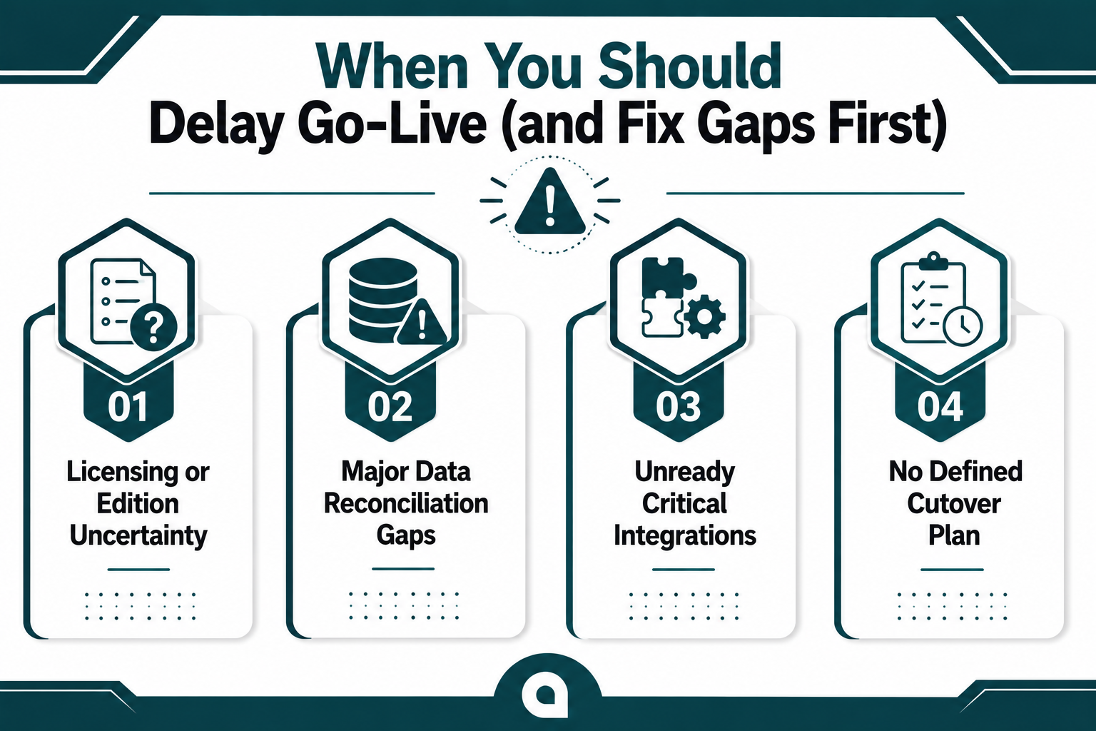 When You Should Delay Go-Live (and Fix Gaps First)