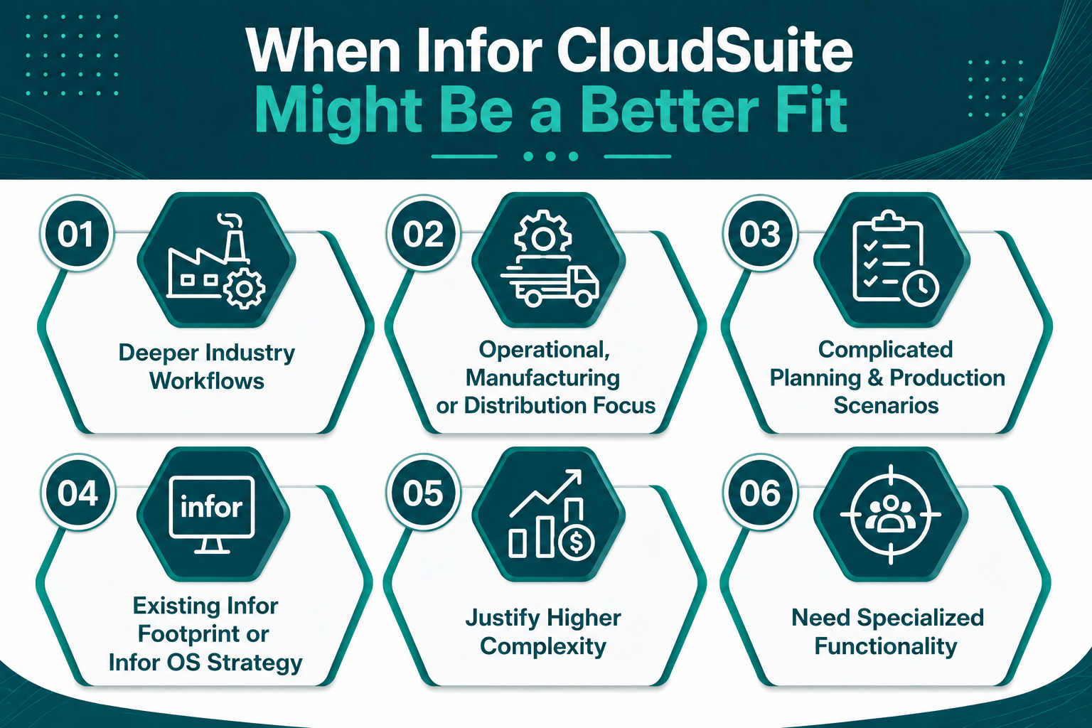When to Choose Infor CloudSuite