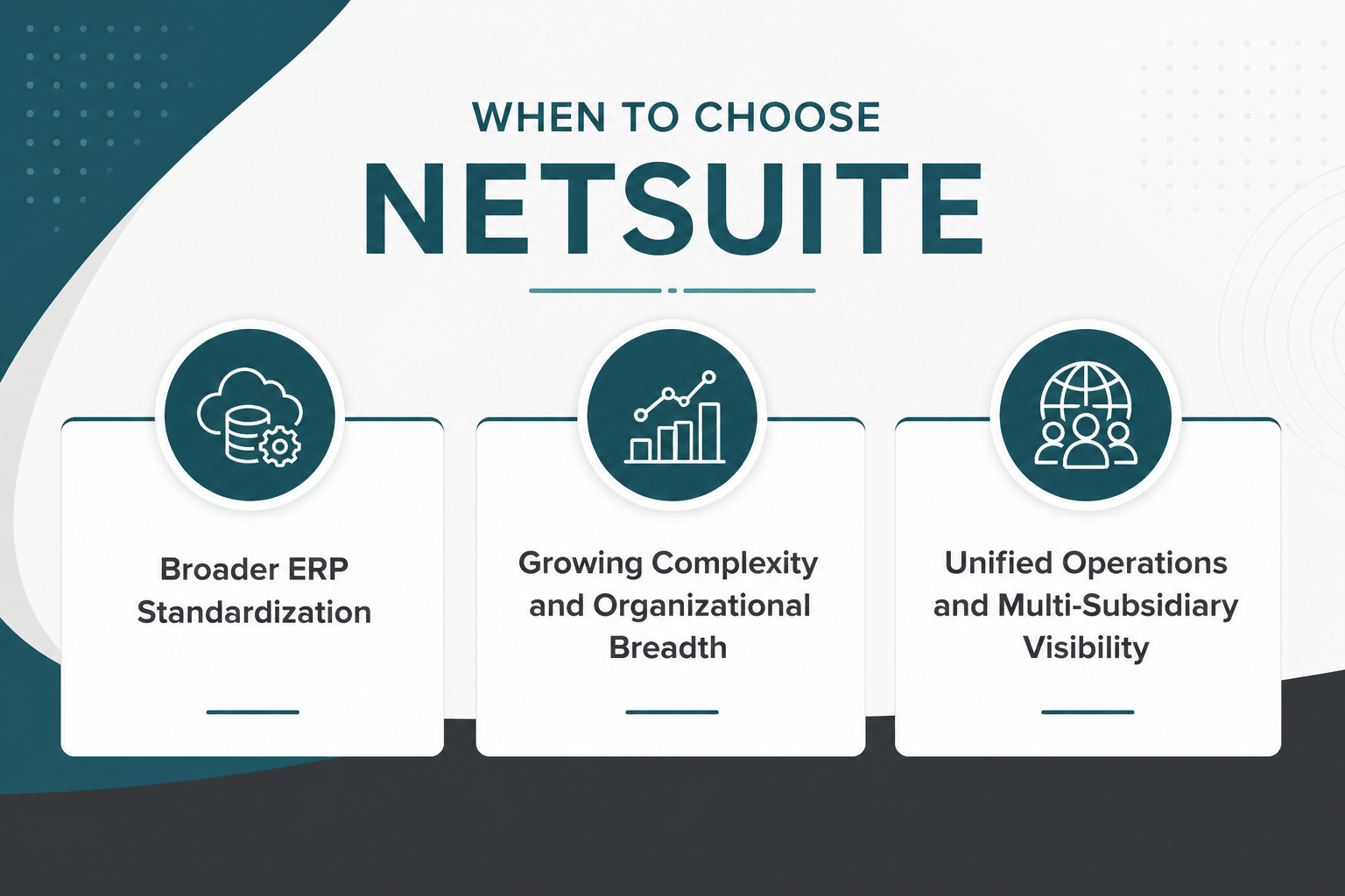 When to Choose NetSuite-2