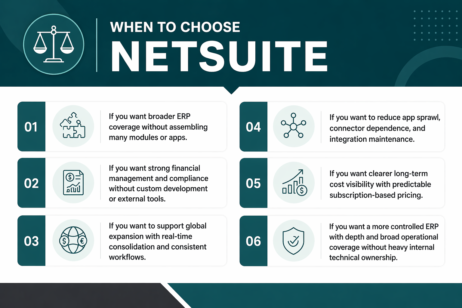 When to Choose NetSuite