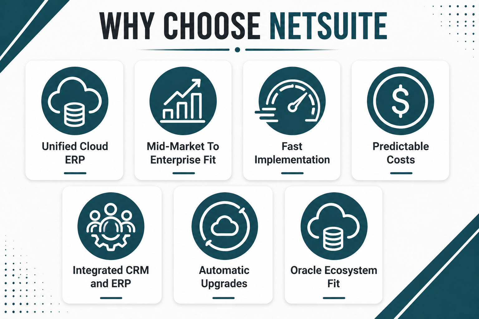 Why Choose NetSuite-1