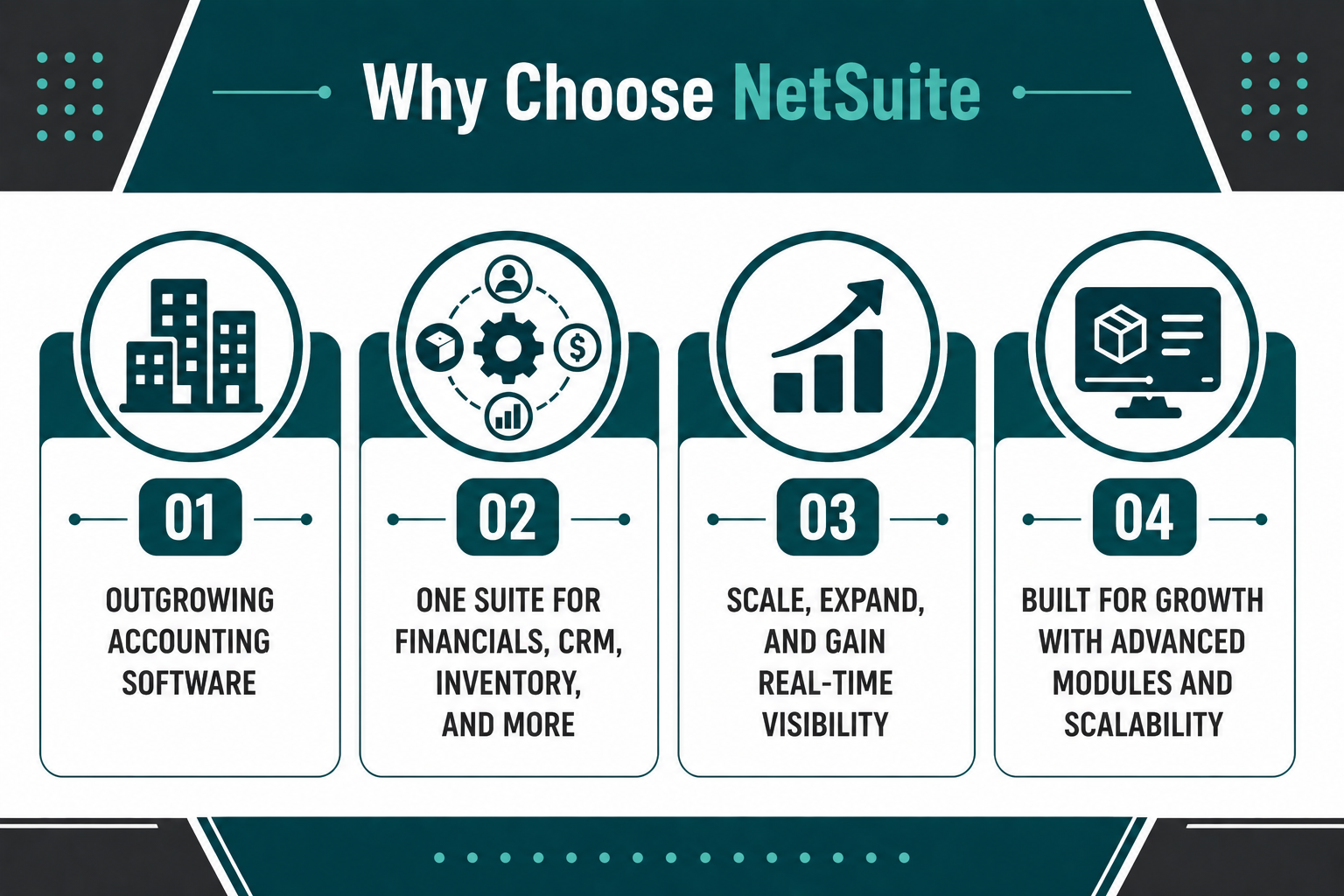 Why Choose NetSuite