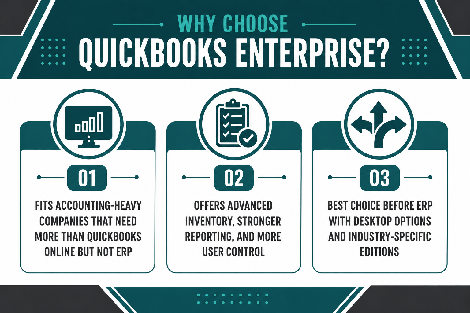 Why Choose QuickBooks Enterprise