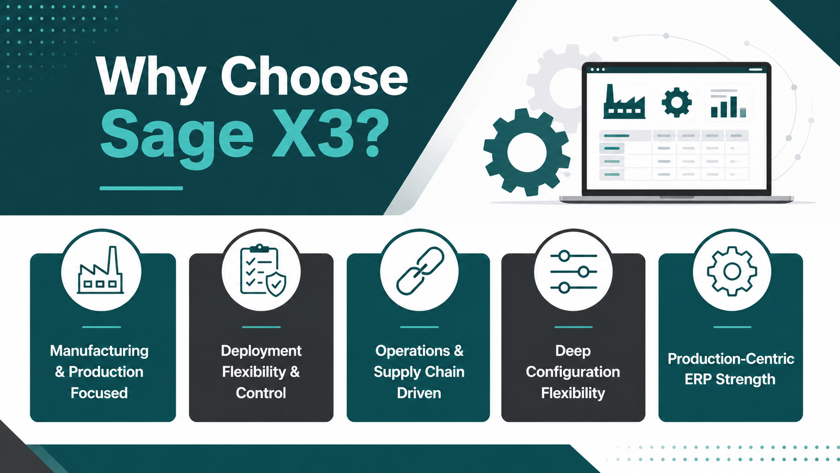 Why Choose Sage X3