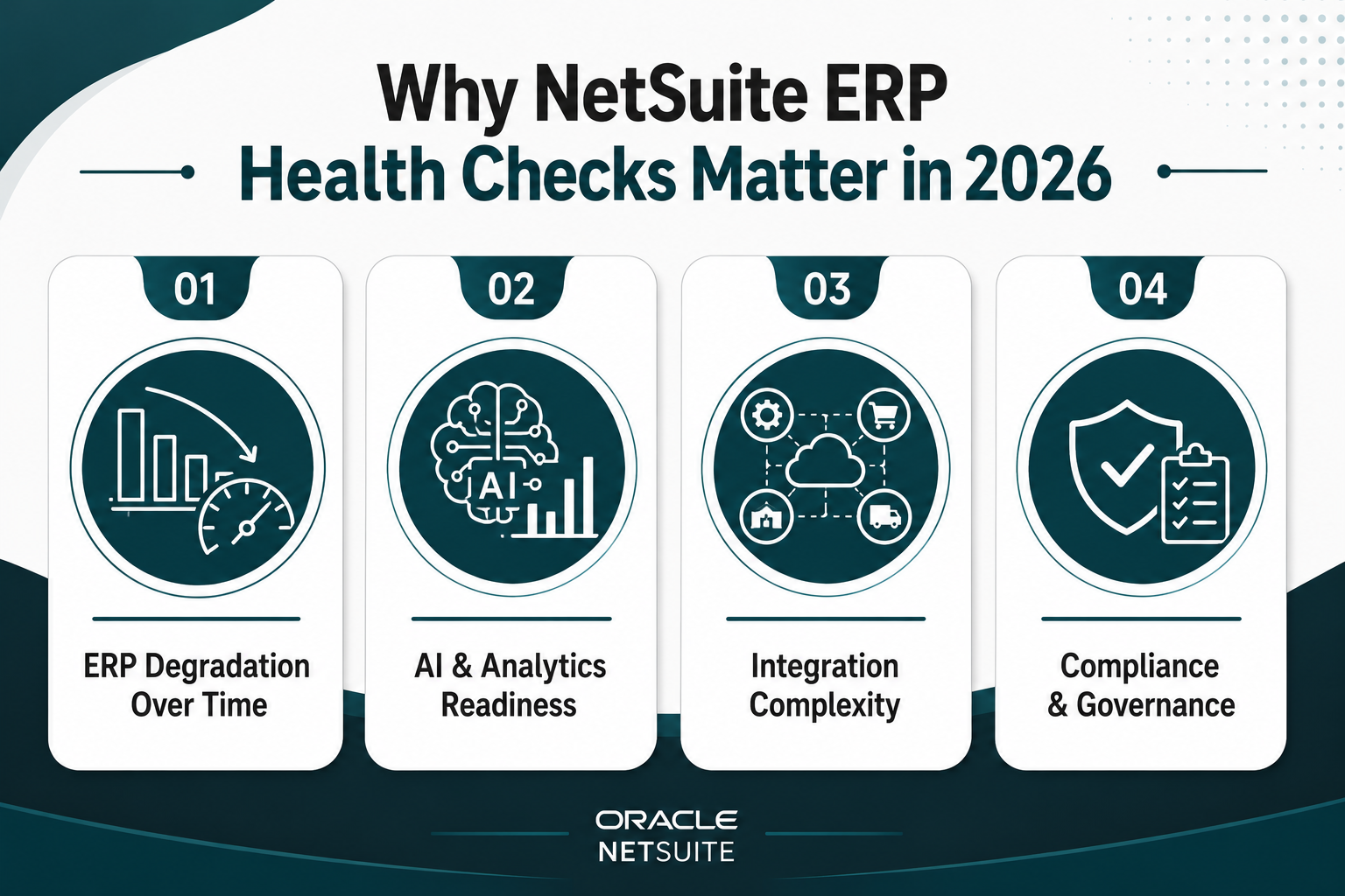 Why NetSuite ERP Health Checks Matter More in 2026