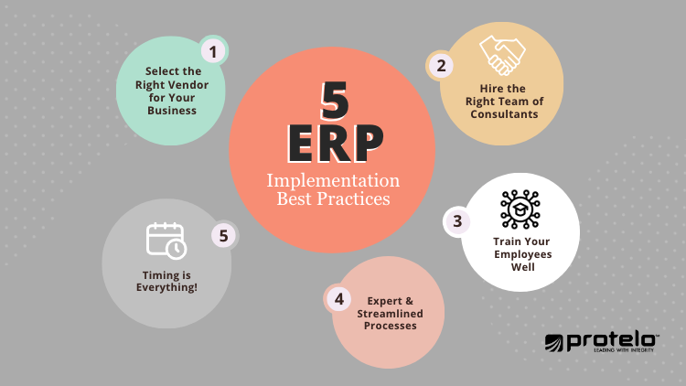 NetSuite Implementation Assistance