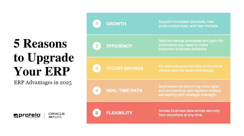Why NetSuite? Reasons to upgrade in 2025