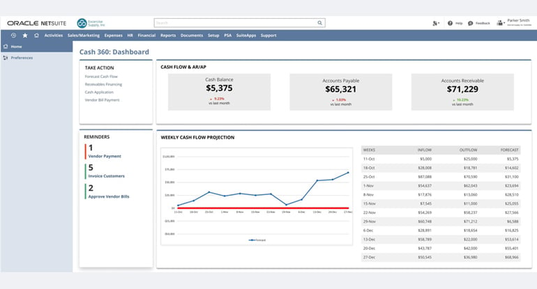 netsuite cash 360 netsuite update 2023.2