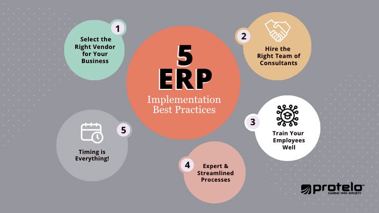 NetSuite implementation best practices | Protelo, Inc. 