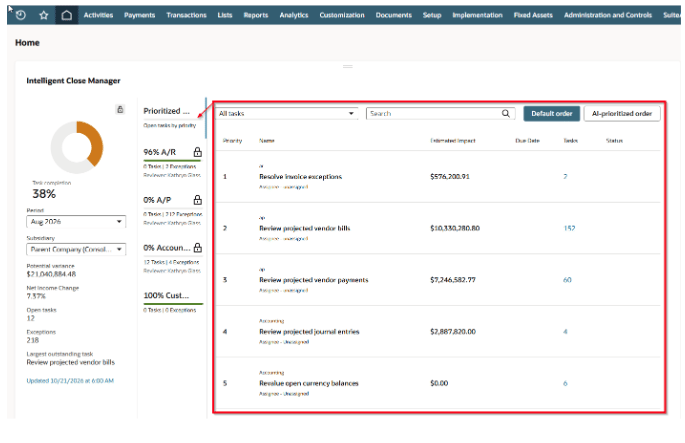 understanding the intelligent close manager dashboard in netsuite