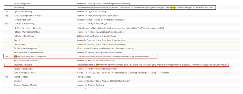 netsuite project comparison guide