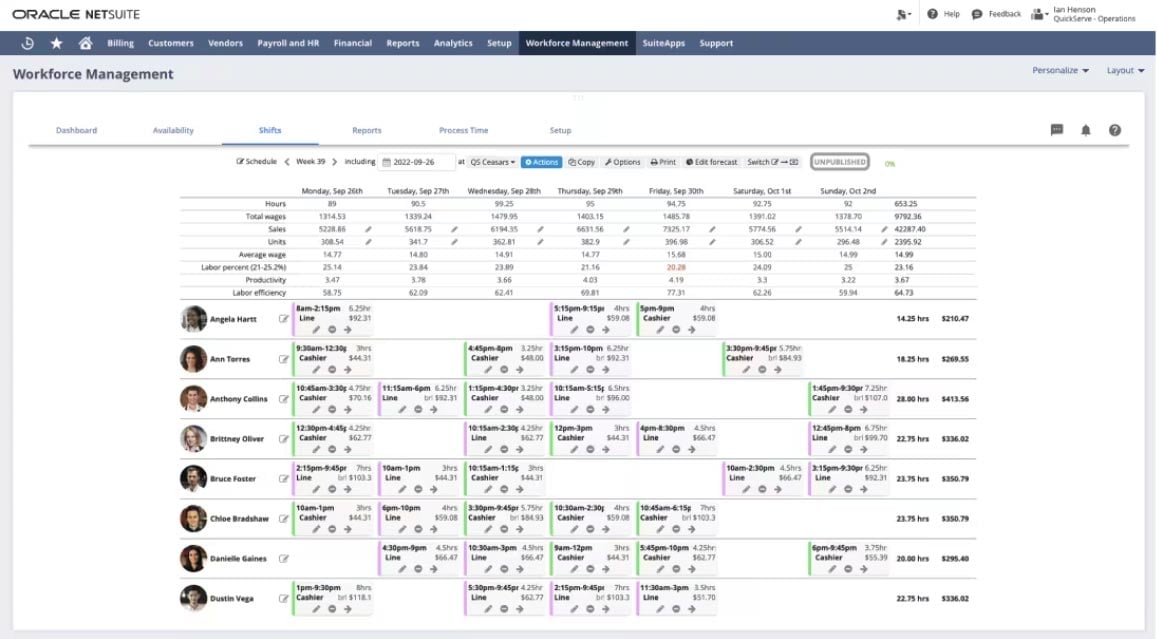 NetSuite release 2023.1 Workforce Management scheduling