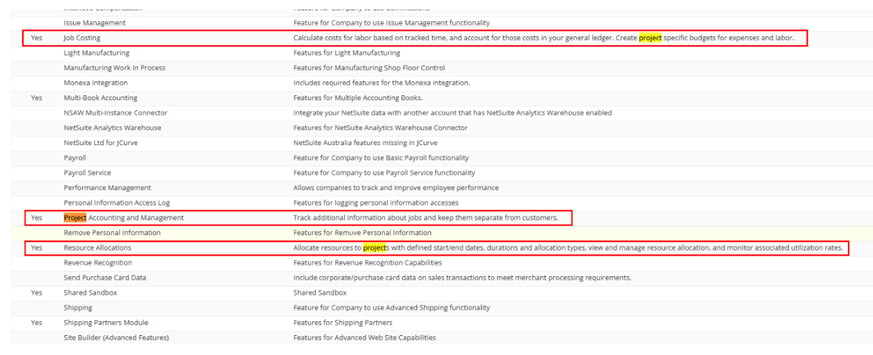 NetSuite SuiteProjects Cloud Service options