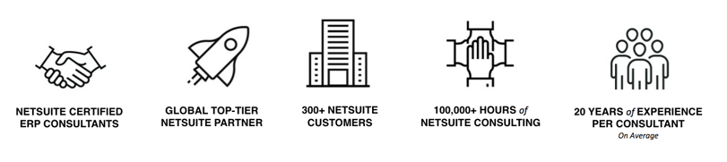 protelo-netsuite-expertise-2022