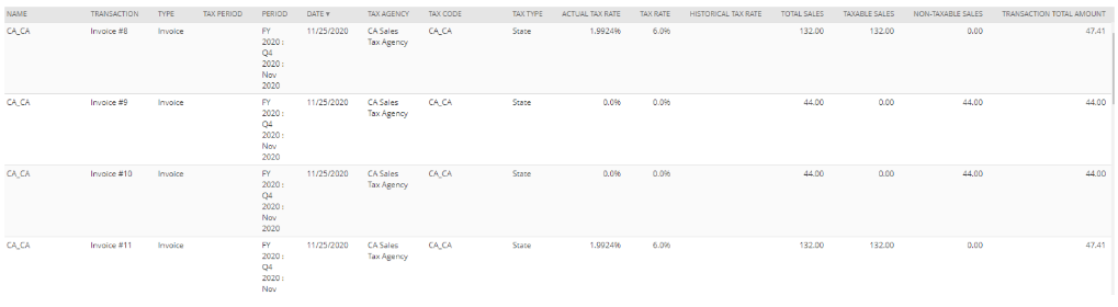 sales-tax-reporting-dashboard