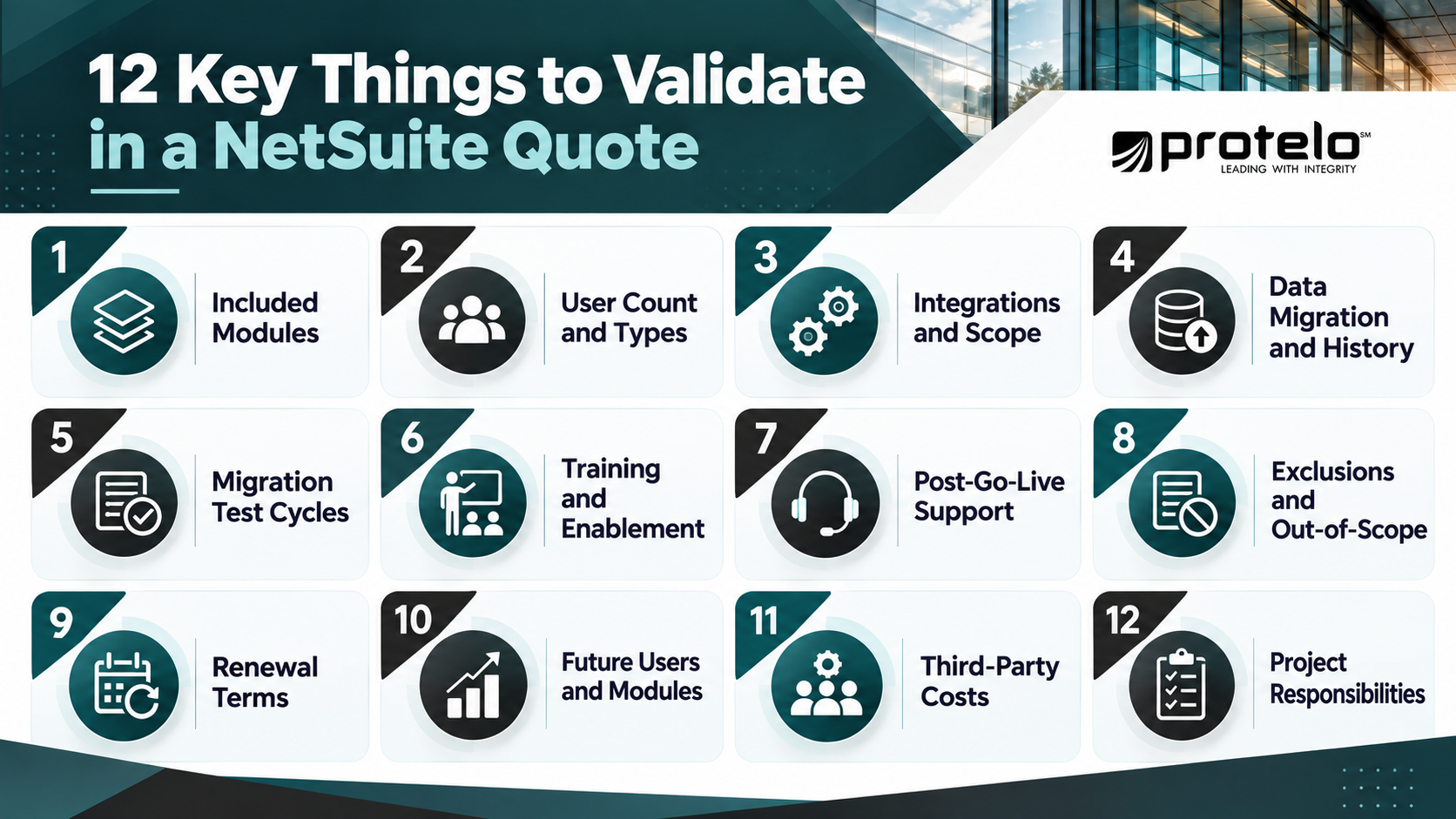 12 key things to validate in a NetSuite quote, including modules, users, integrations, migration, training, renewal terms, costs, and project responsibilities.