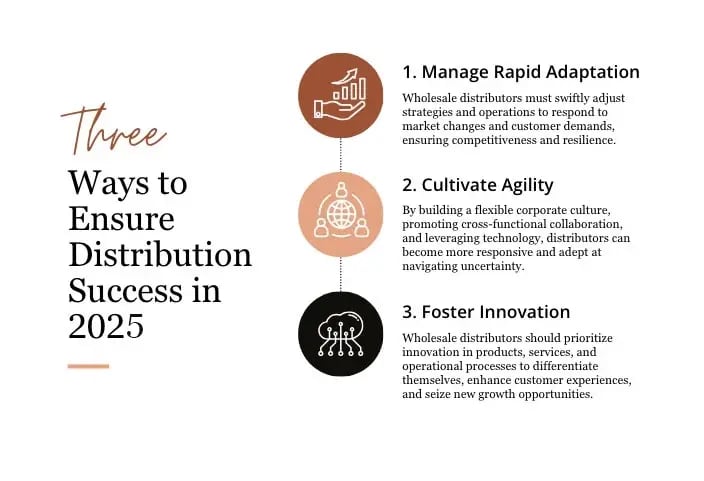 wholesale distribution outlook success 2025