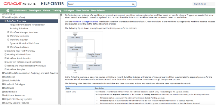 Tips for NetSuite help