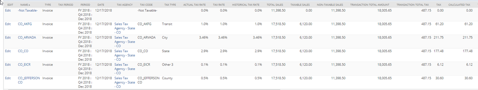 NetSuite Sales Tax Help