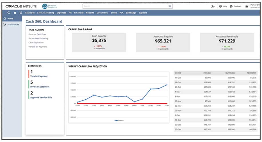 Cash 360 dashboard