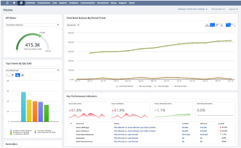 NetSuite Dashboards - 2019.1 New